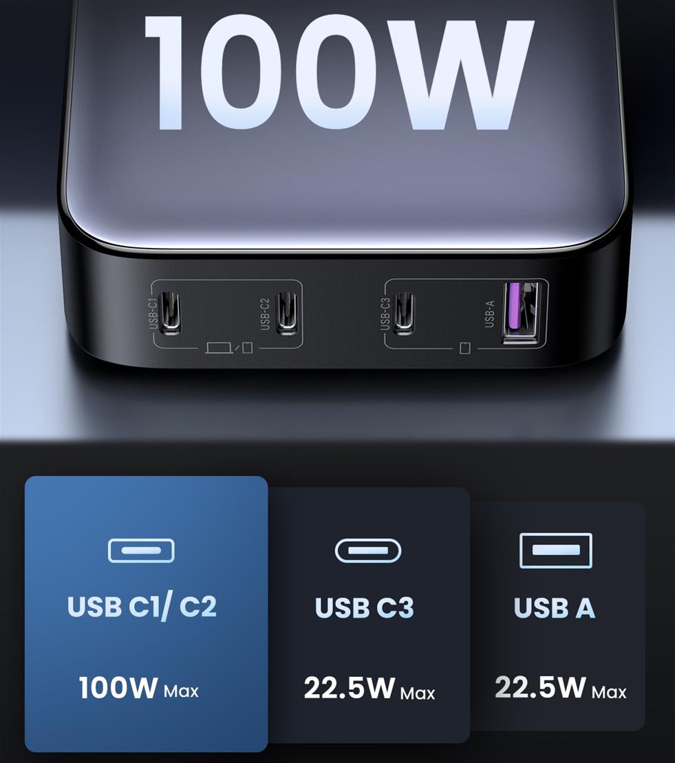 Ugreen USB-A+3*USB-C 100W Desktop Fast Charger hálózati töltő