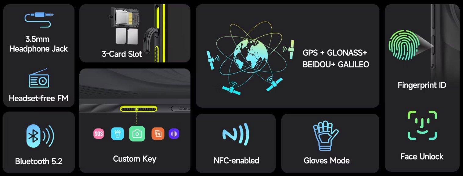 UleFone Armor X31 Pro 5G 8GB/256GB Classic Black mobiltelefon