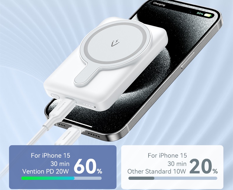 Vention 5000mAh Magnetic Wireless Power Bank 20W Pink Light Indicator Display Type powerbank