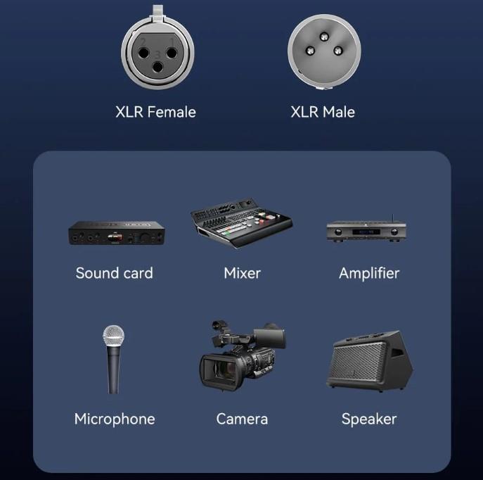 Vention XLR Male to XLR Female Microphone Cable (Hi-Fi) 1M Blue audiokábel
