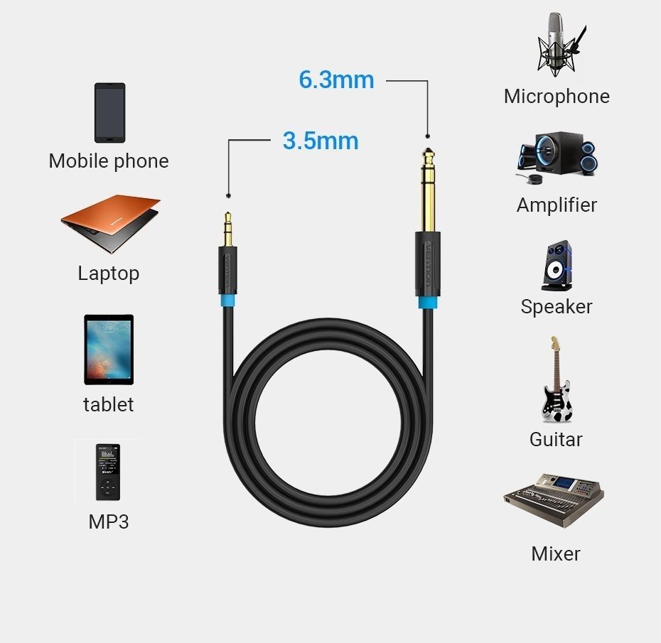 Vention 6.3mm Jack Male to 3.5mm Male Audio Cable 0.5m Black audiokábel