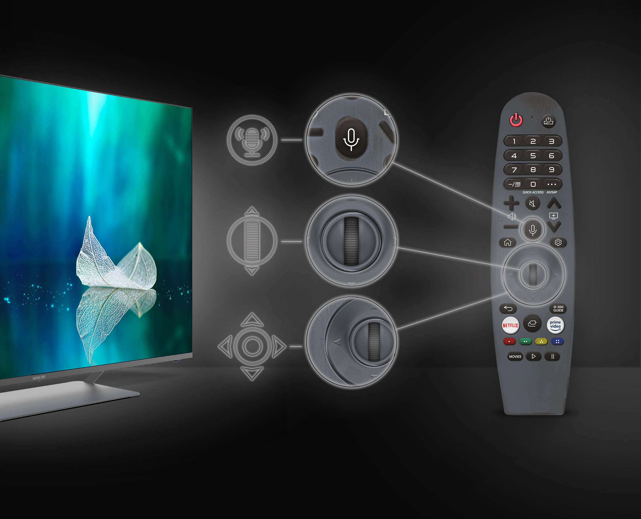 65" Sencor SLE 65US850TCSB televízió