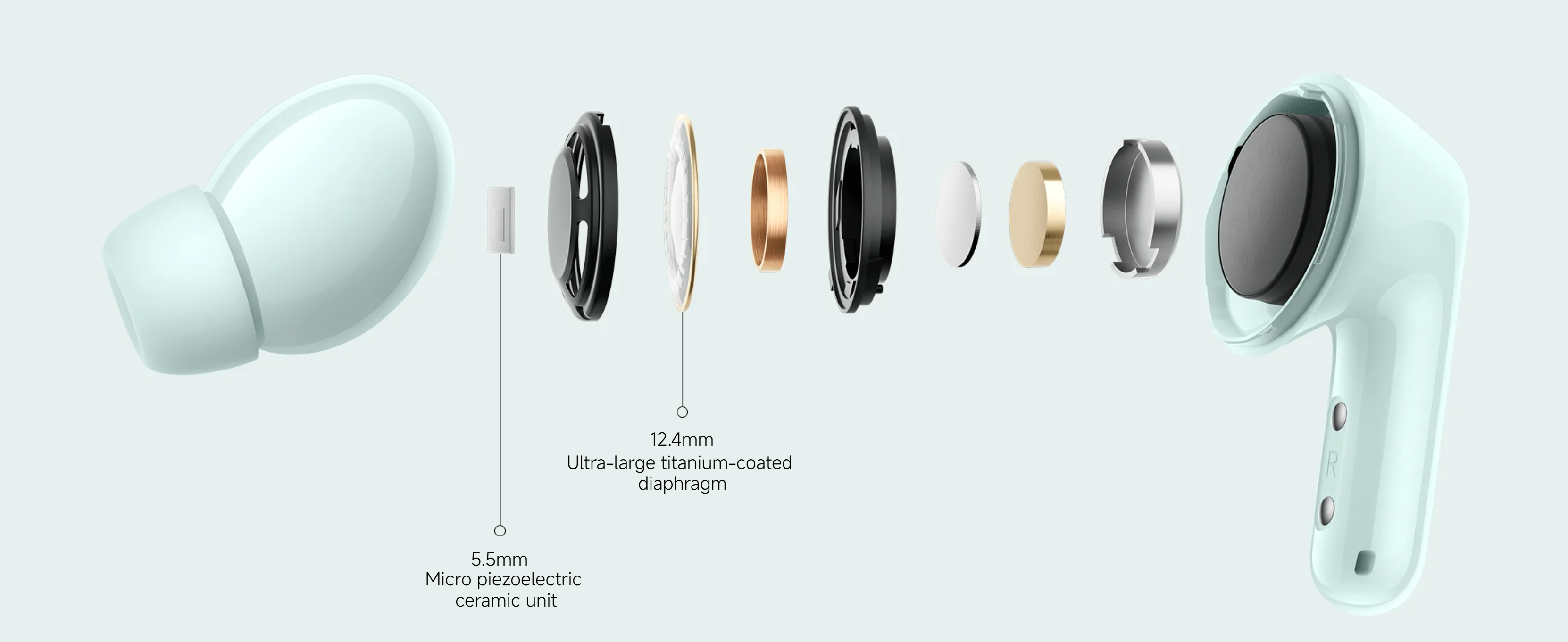 Xiaomi Redmi Buds 6 vezeték nélküli fülhallgató