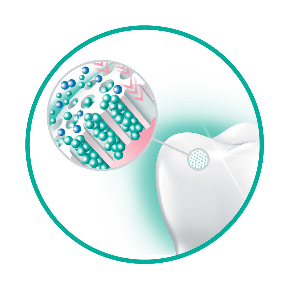 ELMEX Sensitive Professional fogkrém