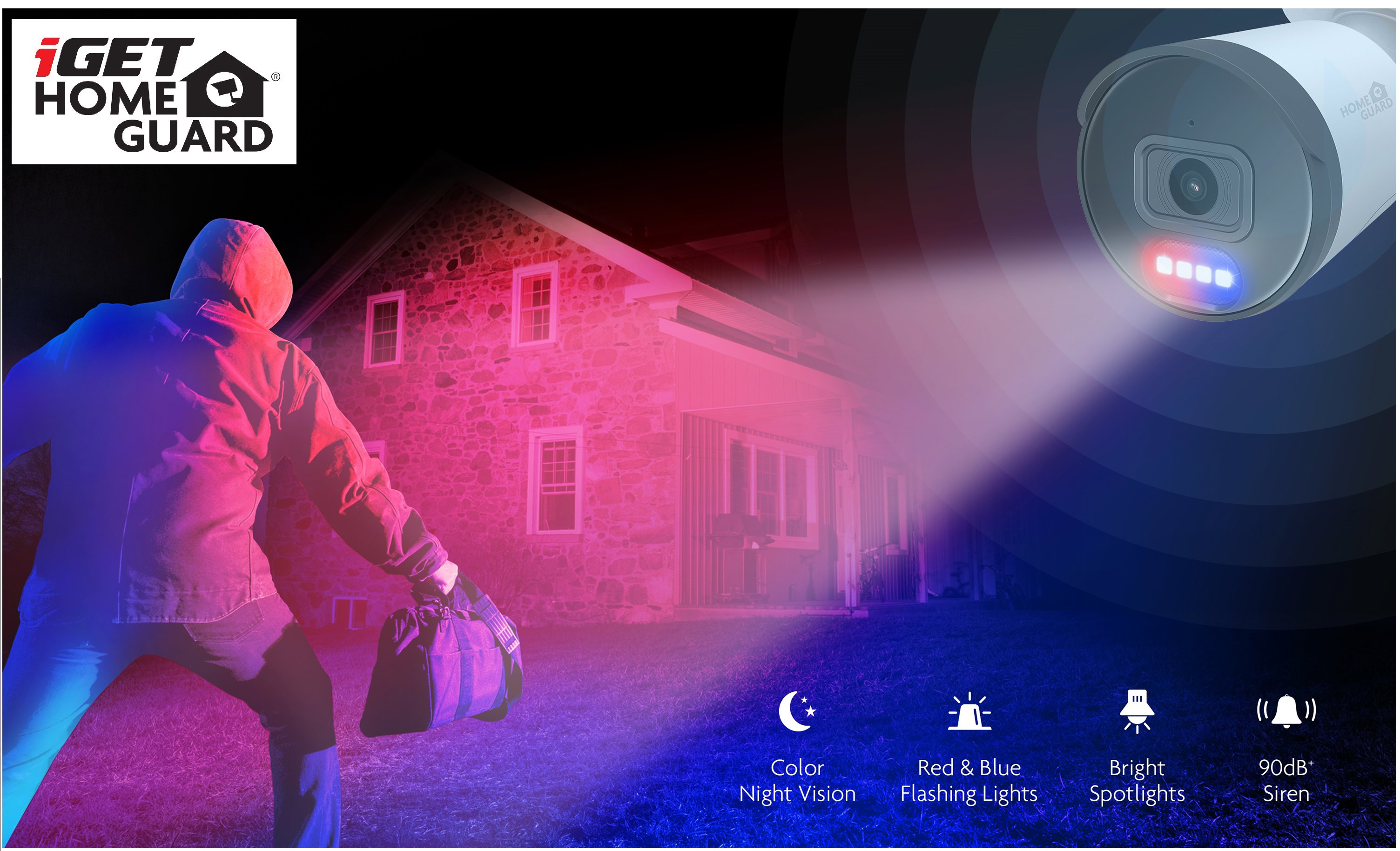 iGET HOMEGUARD HGNVK88504 kamerarendszer
