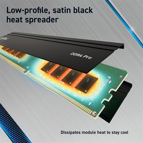 Crucial Pro 64GB KIT DDR4 3200MHz CL22 RAM memória ...