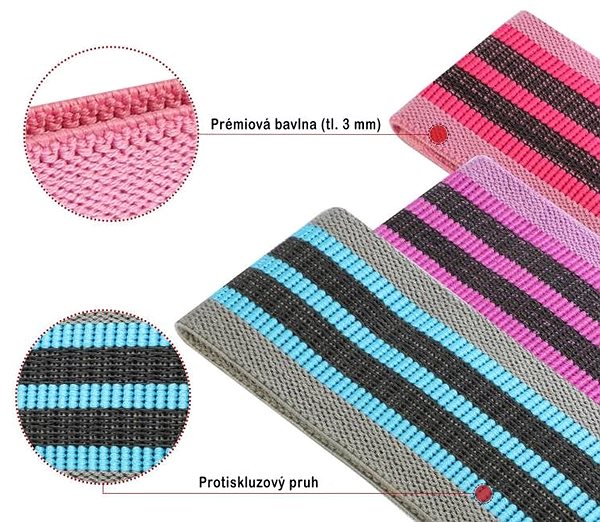 PROIRON csípőszalagok ellenállás gumiszett - 3 db Jellemzők/technológia