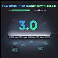 Ugreen 5 in 1 USB-C Hub To 4 Ports With 60W PD - USB Hub