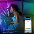 Govee WiFi RGB Smart LED szalag 15 m + távirányító - LED szalag