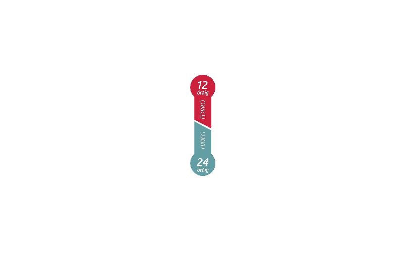 Tefal termosz 0,5 l Bludrop Sleeve N3110710 rozsdamentes acél/kék