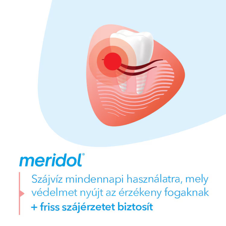 meridol szájvíz