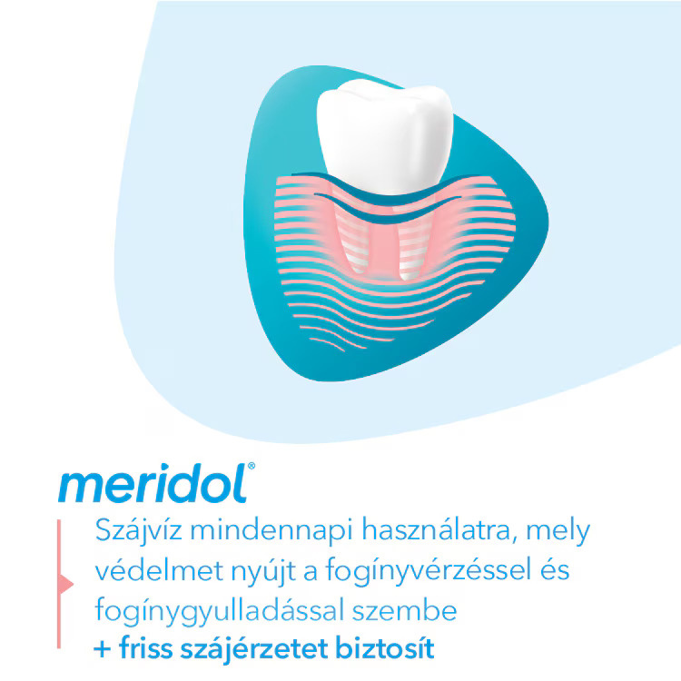 meridol fogkrém