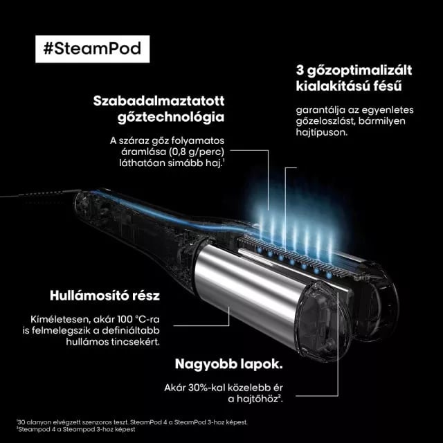 L'Oréal SteamPod 4 hajvasaló