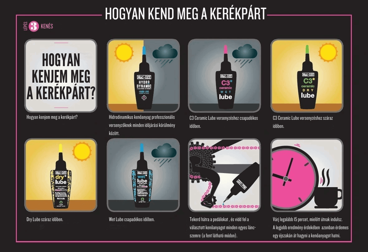Muc-Off Bottle For Life plus Punk Powder Bundle kerékpár tisztító