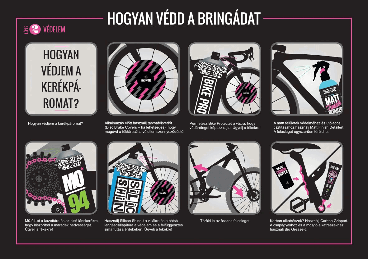 bike-protect-500ml