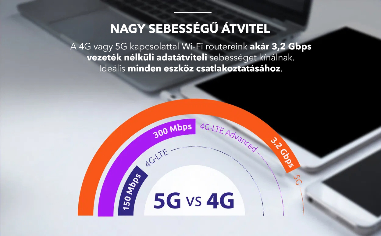 STRONG 5GMIFIAX1800