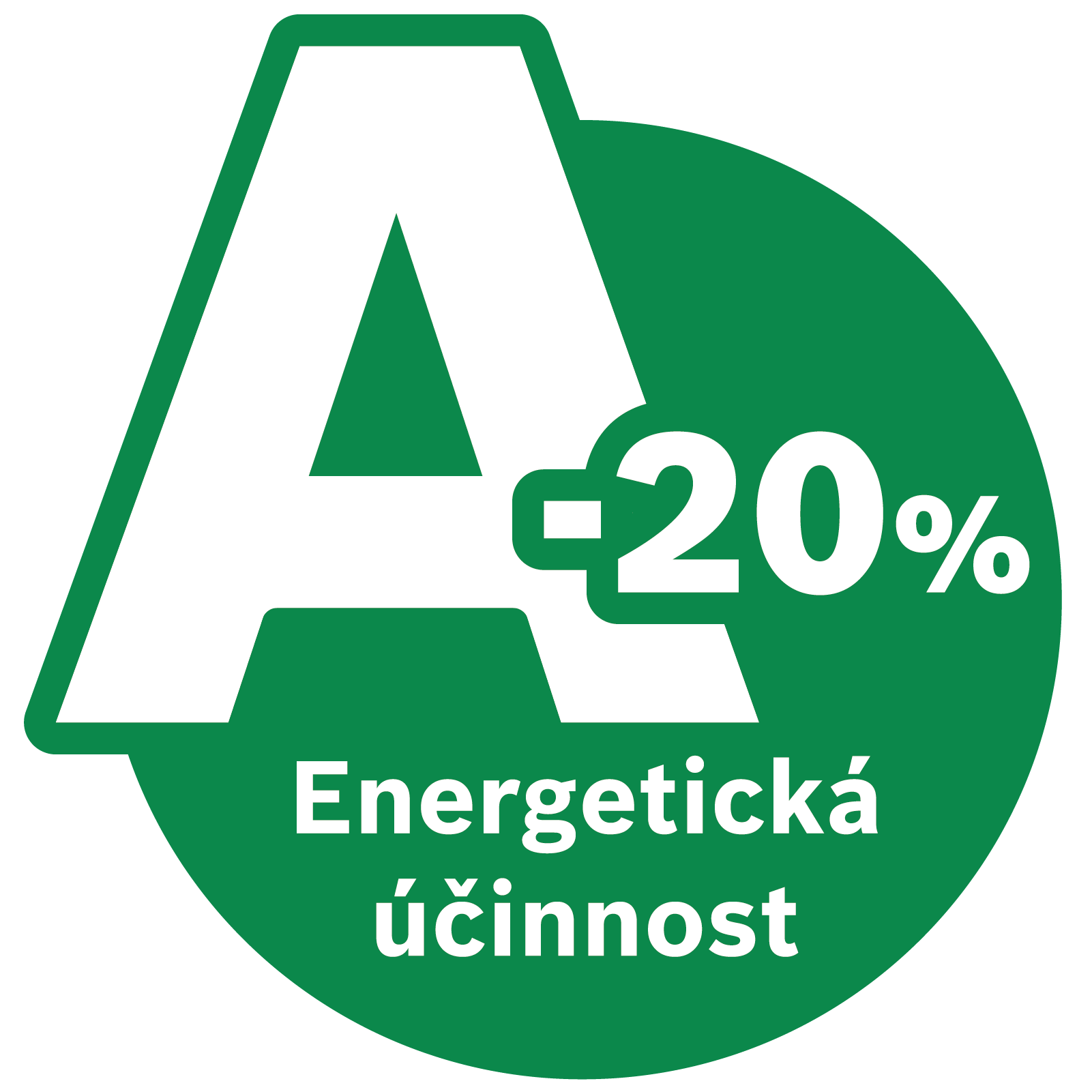 energiahatékonyság energiahatékonyság