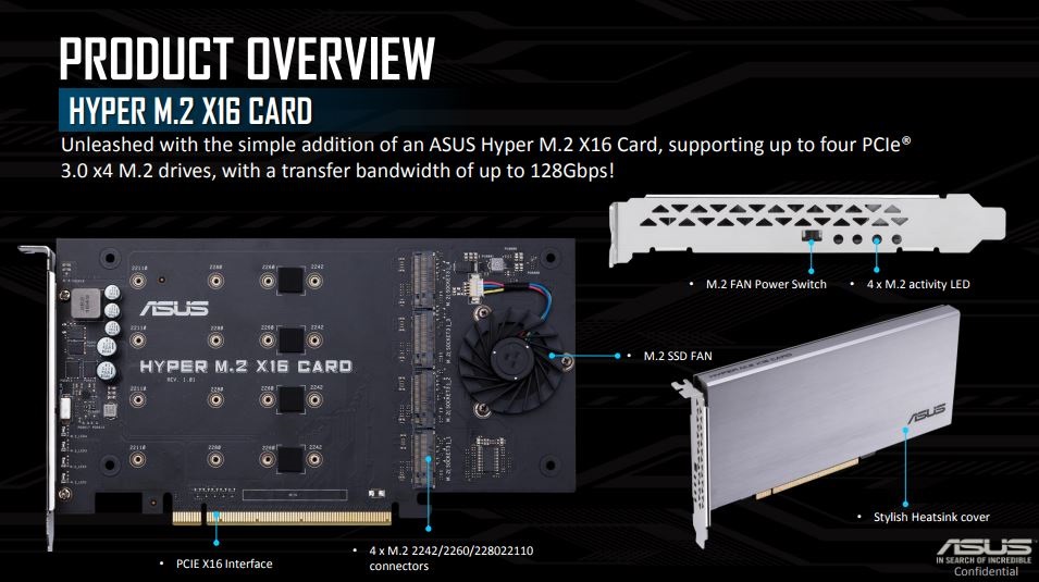 ASUS HPER VROC RAID M.2 karta pro platformu X299 s Core i9