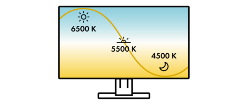 EIZO; monitorok; LCD; irodai monitorok; iroda