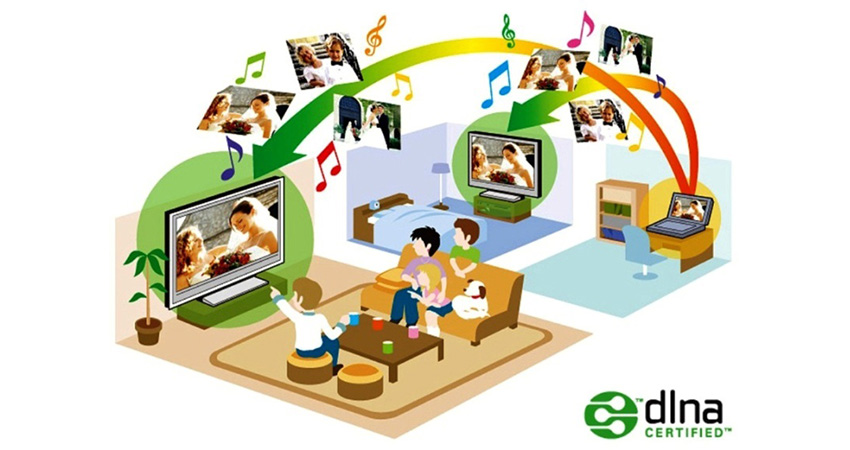 Smart TV