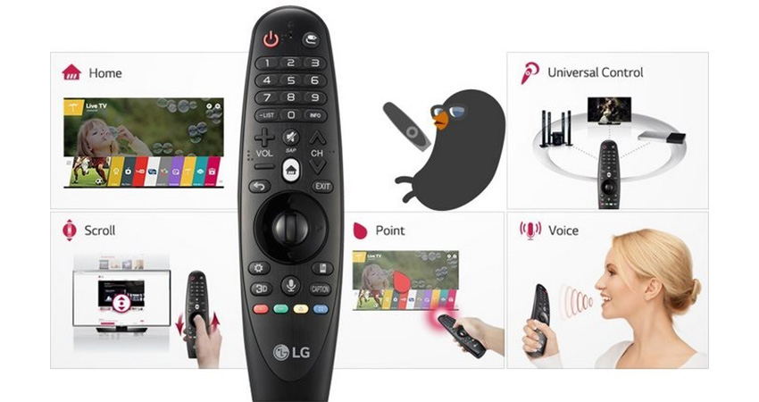 Smart TV