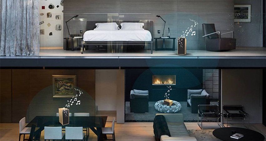 Multiroom rendszer, hangszórók