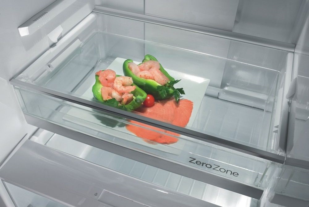 Nulla zóna; mi ez; definíció; magyarázat