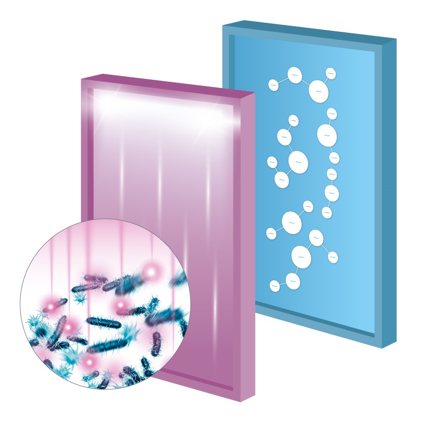 Concept légtisztító