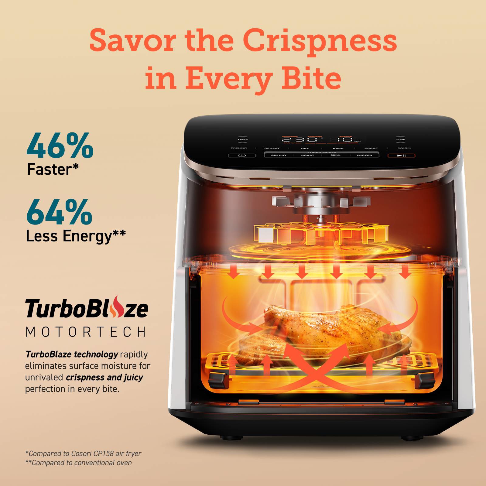 Cosori TurboBlaze Pro forrólevegős fritőz