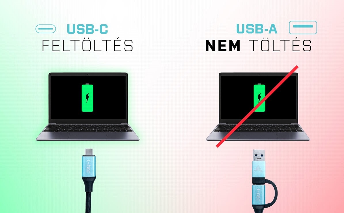 I-TEC USB 3.0 / USB-C / Thunderbolt 3 Dual Display Docking Station dokkolóállomás