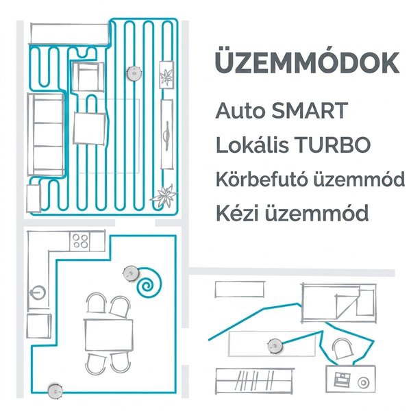 Concept VR2021 Perfect Clean robotporszívó