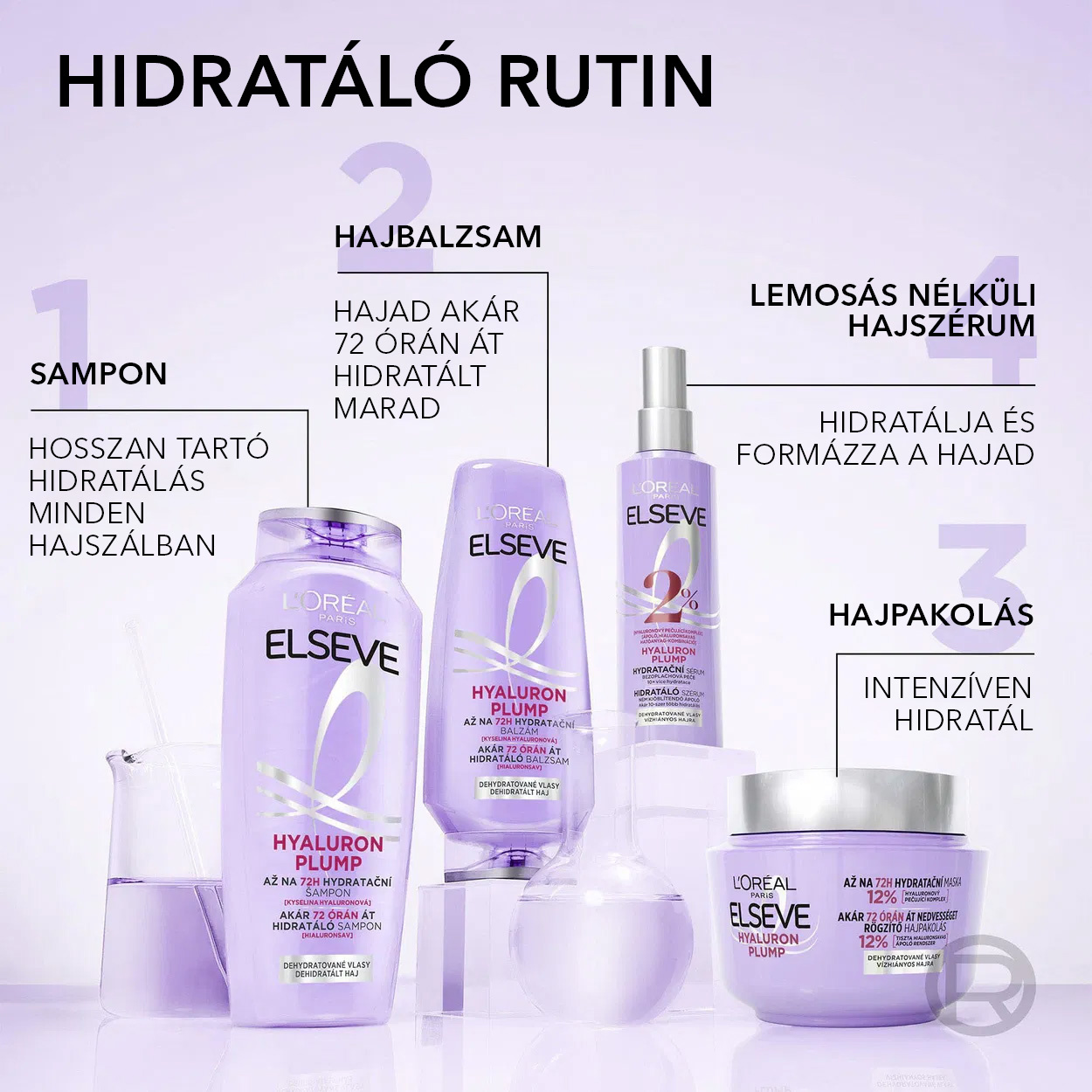 L'ORÉAL PARIS Elseve Hyaluron Plump 72H sampon 400 ml