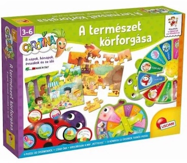 A természet körforgása
