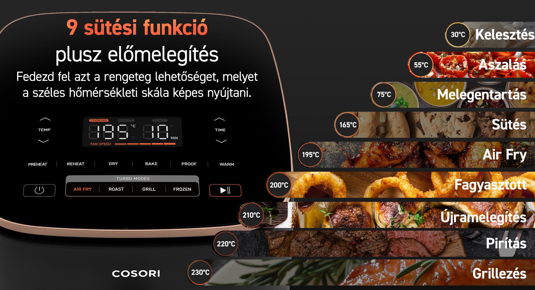 Cosori TurboBlaze Pro 6,2L airfryer + 5× nyárs és grillrács