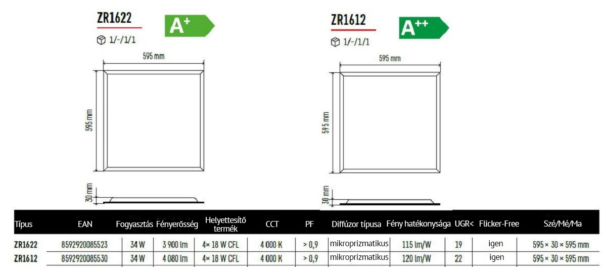 EMOS BACKLIT négyzet alakú LED panel EMOS BACKLIT négyzet alakú LED panel
