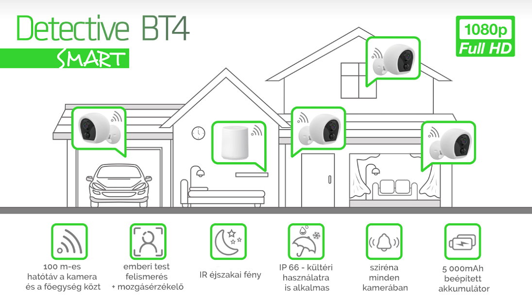 Vezeték nélküli kamerarendszer EVOLVEO Detective BT4 SMART