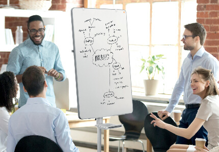Nobo flipchart