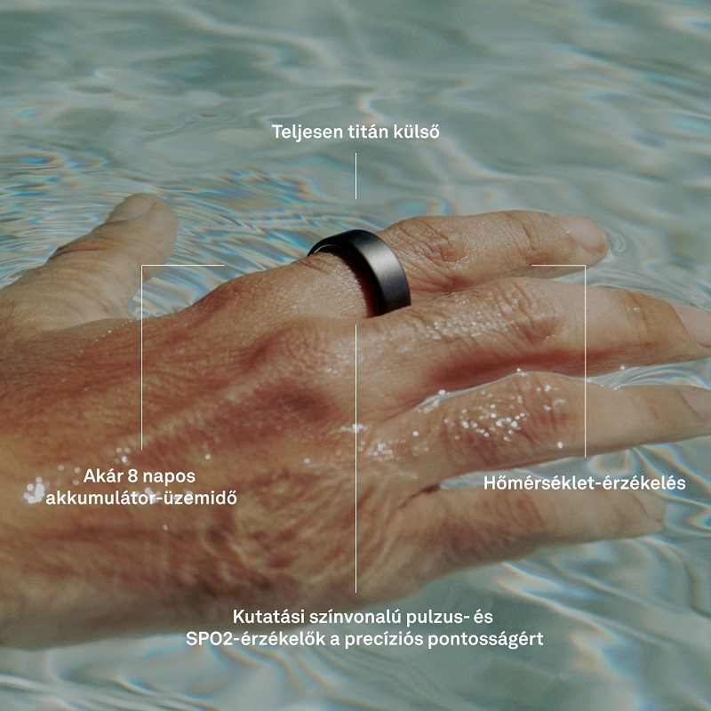 Oura Ring 4 okosgyűrű