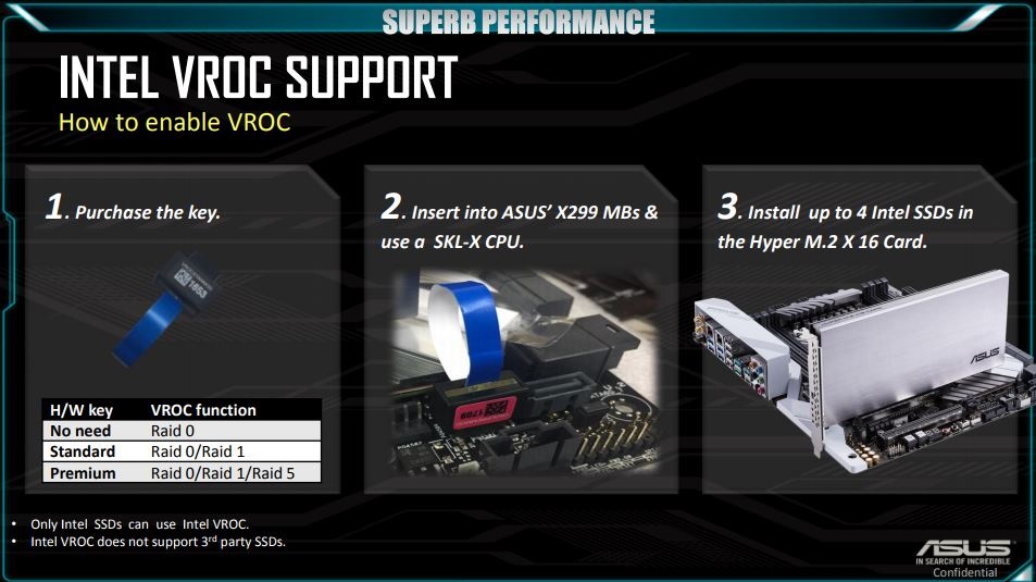 S hardwarovým klíčem lze odemknout prémiovou podporu Intel VROC na RAID 1 a RAID 5