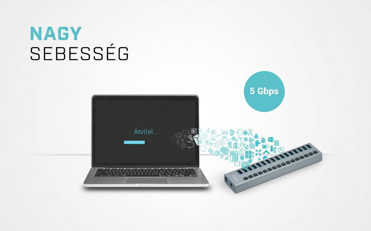 Multifunkciós i-tec USB 3.0 Charging HUB 16 port USB hub