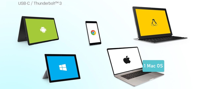 i-tec USB-C/Thunderbolt Triple Display Docking Station dokkoló állomás