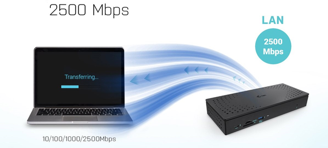 i-tec Universal USB 3.0/USB-C/Thunderbolt dokkoló állomás
