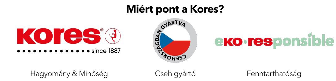 miért a Kores