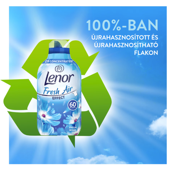 LENOR öblítő