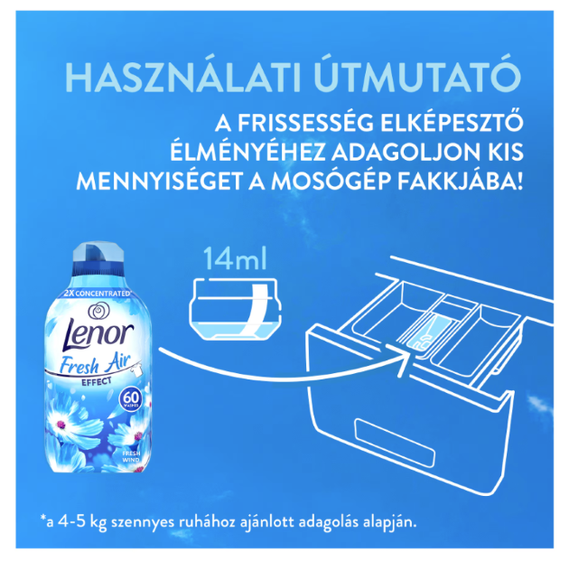 LENOR öblítő