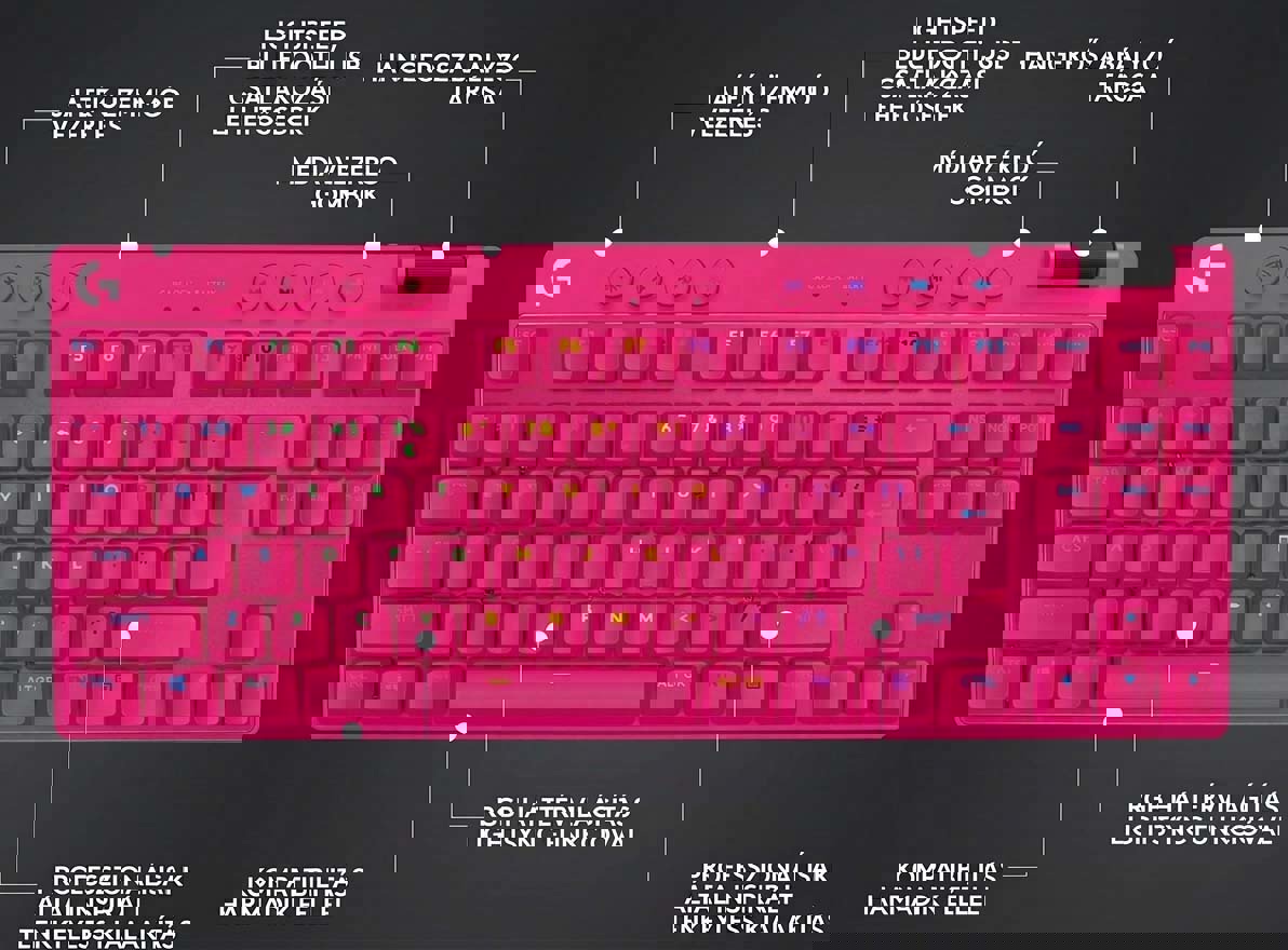 Logitech G PRO X TKL LIGHTSPEED Tactile