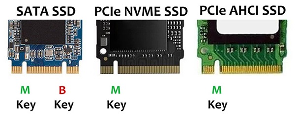 M.2 SSD típusok