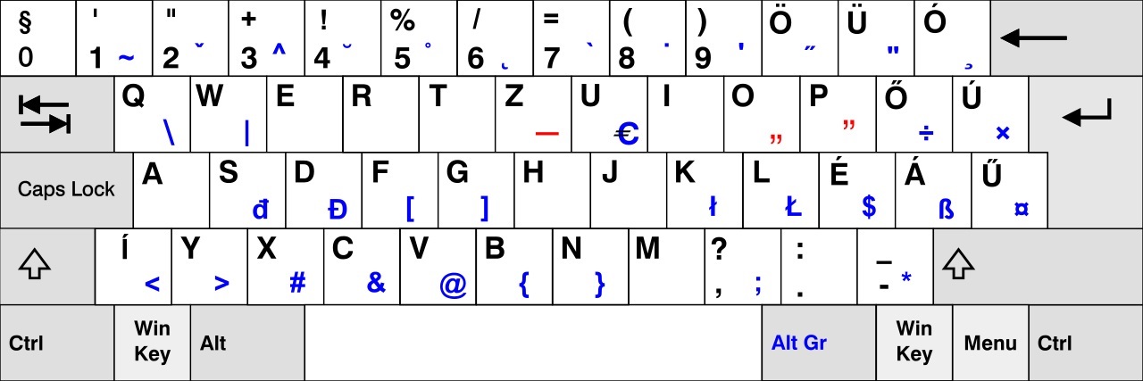 External keyboard (Windows) : r/mac