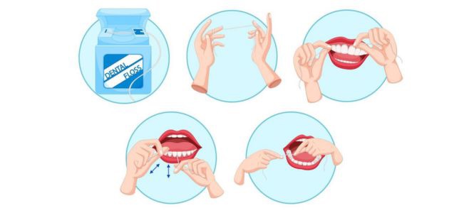 fogselyem használata