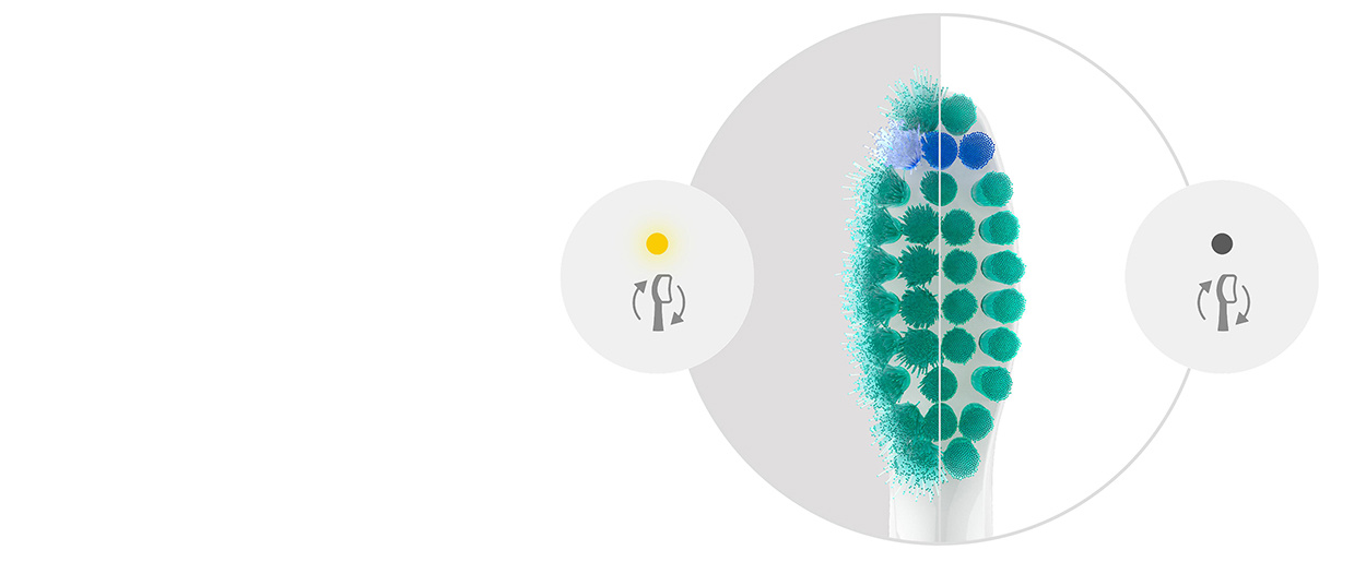 Philips Sonicare ProResults
